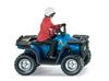 023 01 29 All Terrain Vehicle (ATV)
